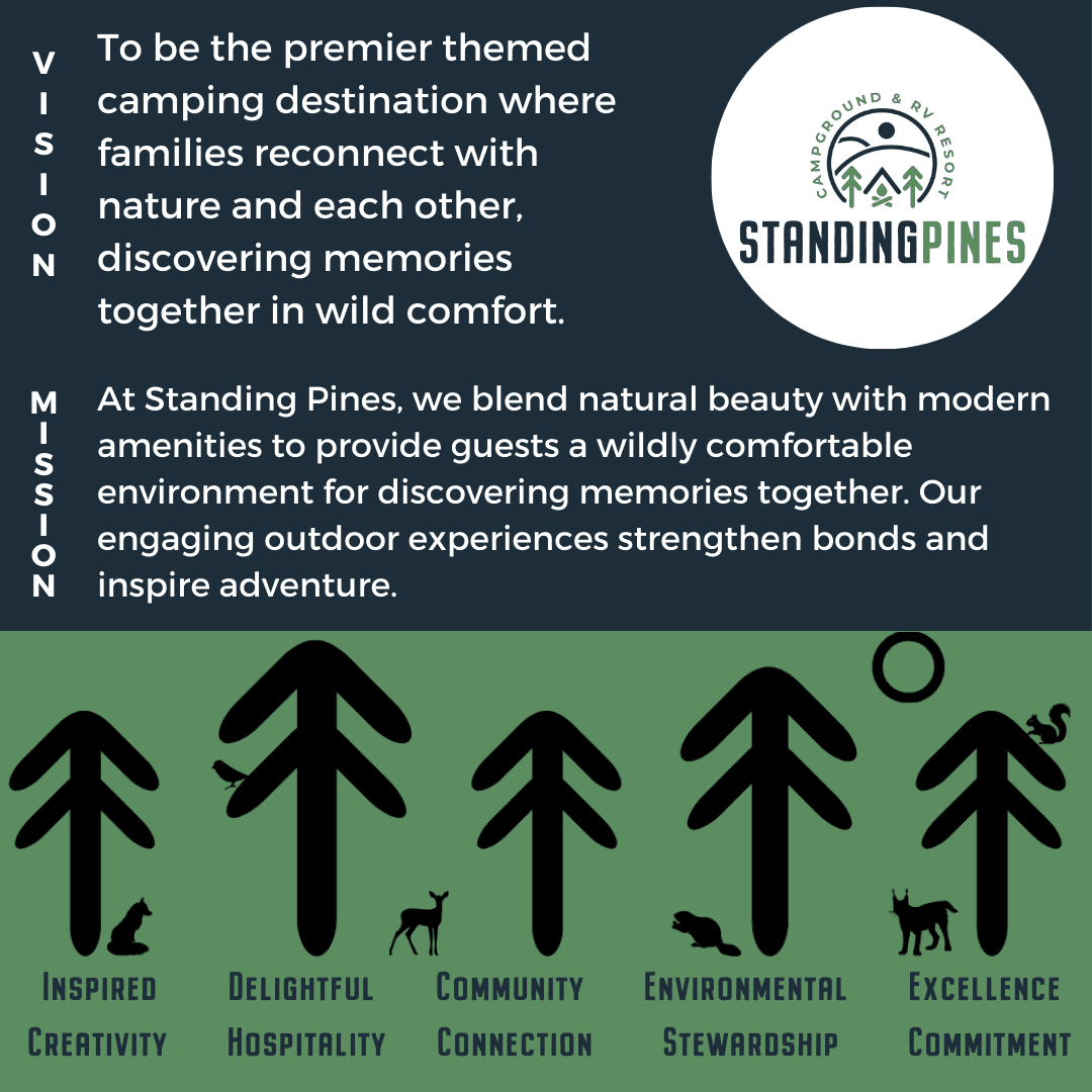 Standing Pines Vision Mission and Values