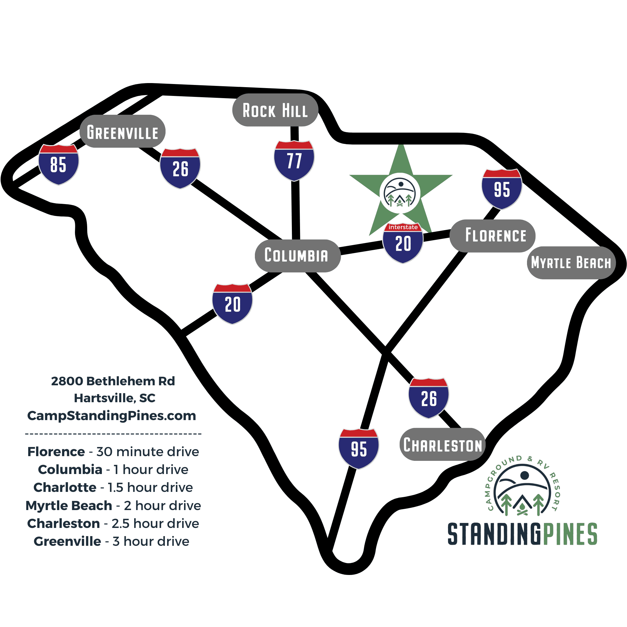 SC Map Interstate System