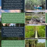 Winter Guide RVing the SC Pee Dee page 18