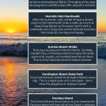 Winter Guide RVing the SC Pee Dee page 23